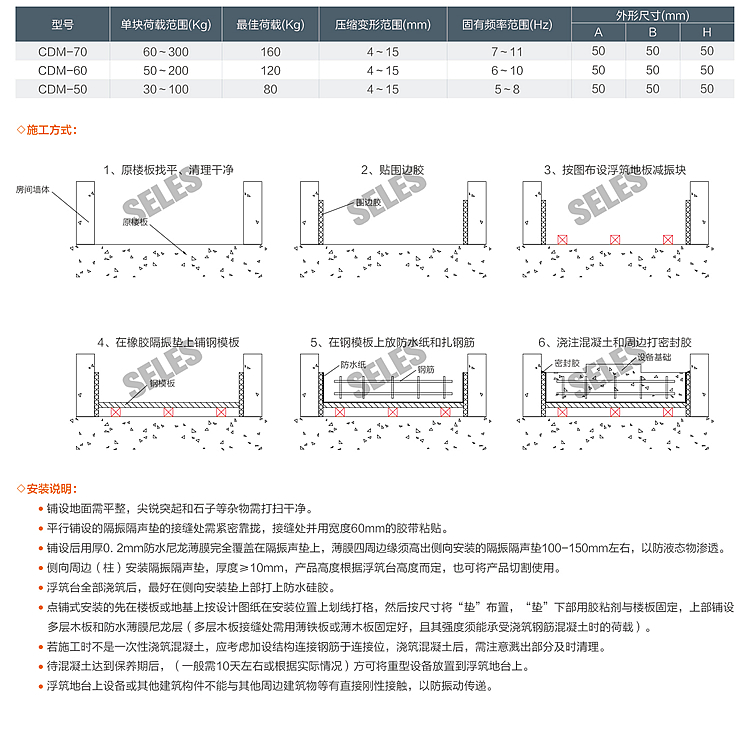 參數(shù).jpg